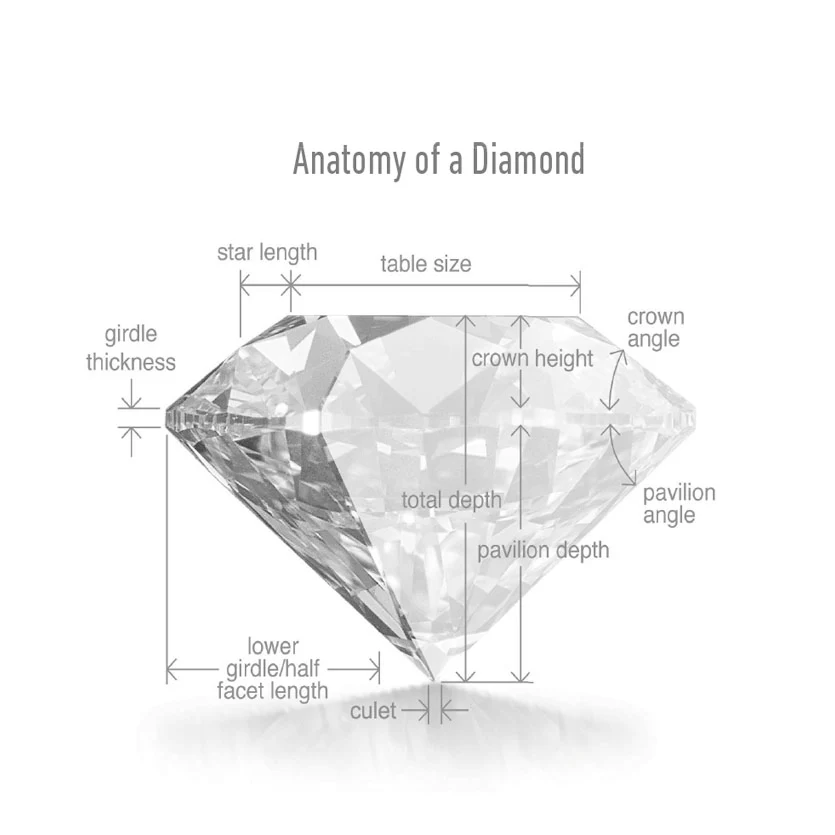 Genuine Cut & Polished Diamond - Image 12