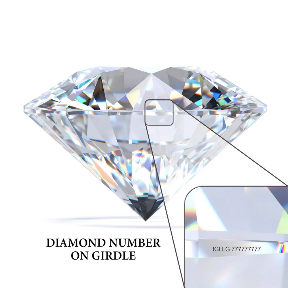 2ct IGI Certified Golden Goblet Diamond Candle - Image 5