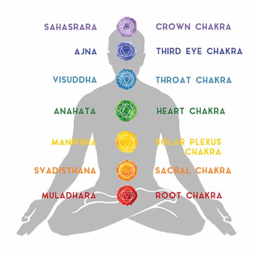 Heart Chakra - Crystal & Diamond Candle - Image 5