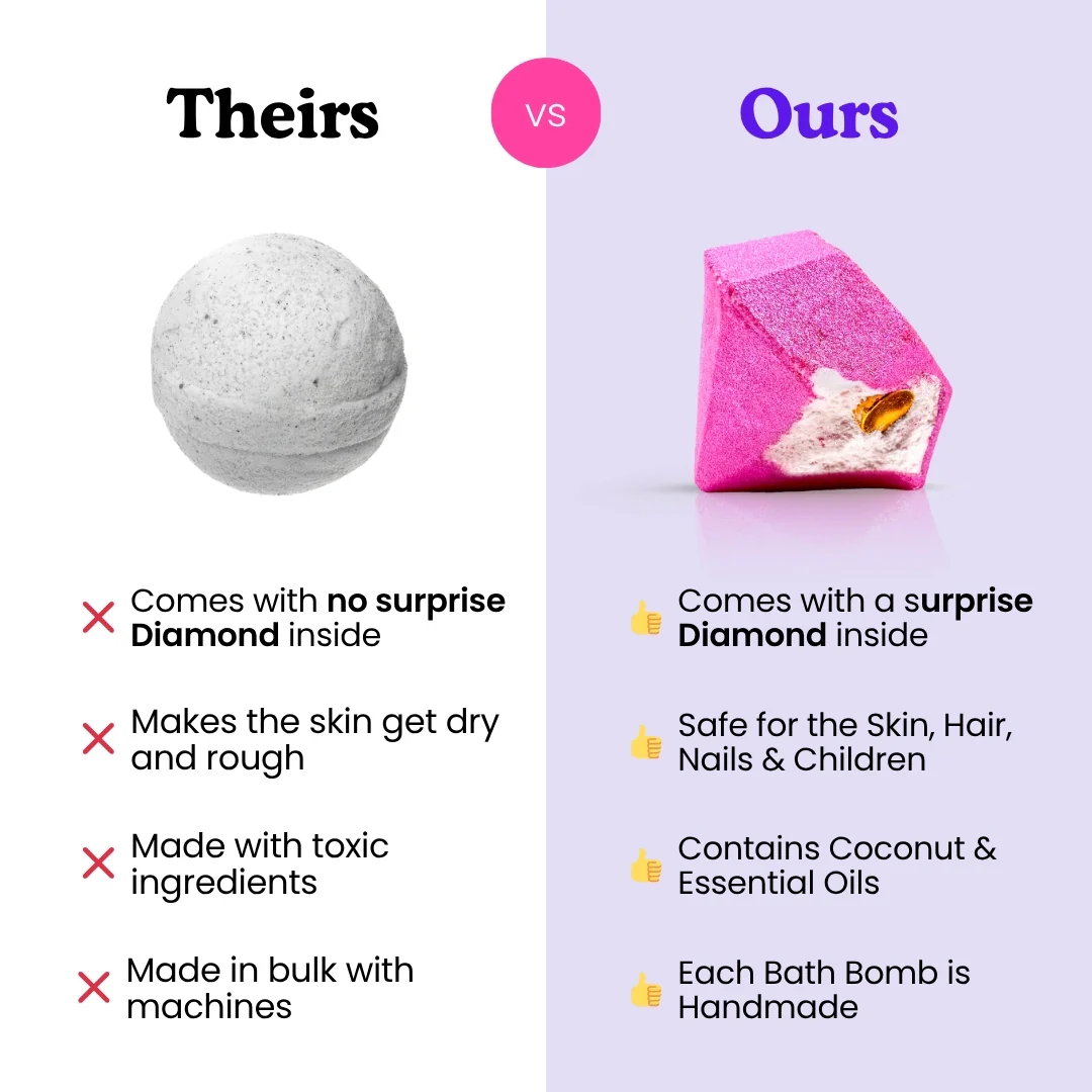 Make Me WET Luxury Bath Bomb + Genuine Diamond - Image 4