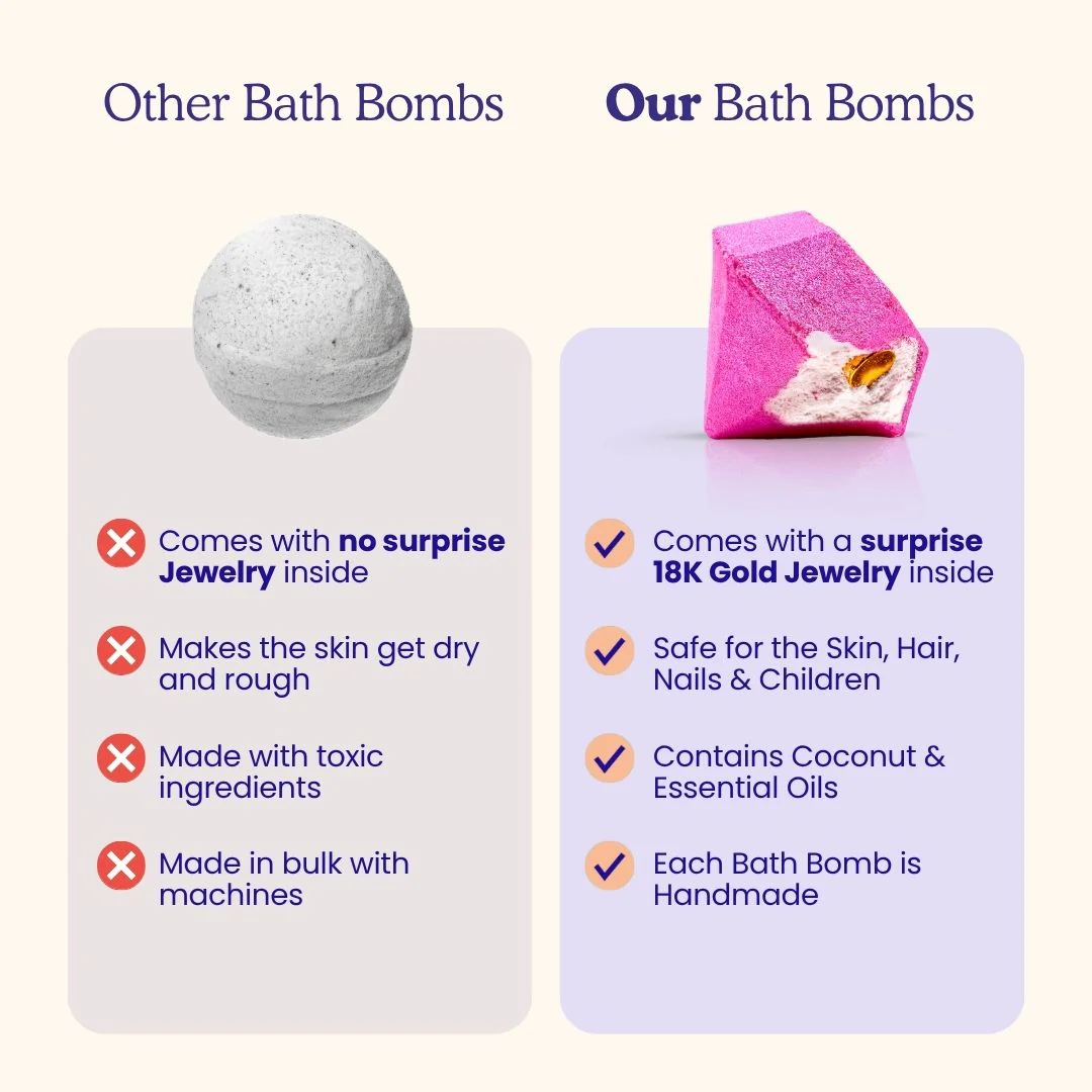 Melon Mist Bath Bomb w/ Surprise 18K Gold-Plated Jewelry Inside - Image 9