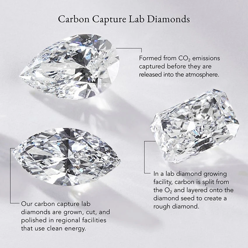 The Pink Diamond Candle + 1.00ct+ Pink Diamond (IGI Certificate Included) - Image 6